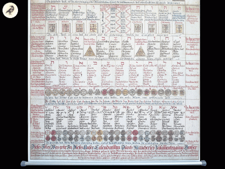 Calendrier Naturel Magique et perpétuel