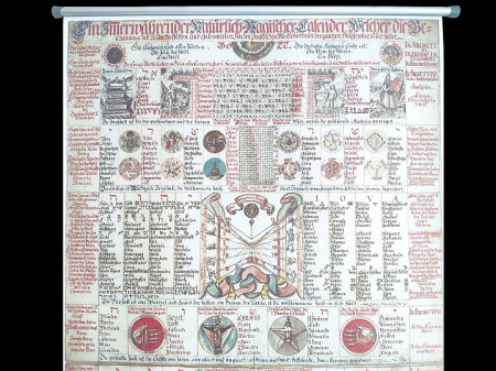 Calendrier Naturel Magique et perpétuel