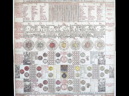 [x] Le Calendrier Naturel Magique & Perpétuel