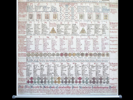 [x] Le Calendrier Naturel Magique & Perpétuel