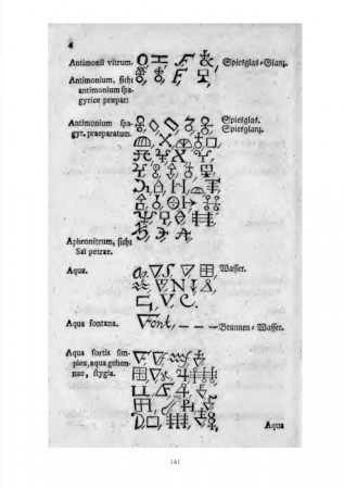 Codex Alchemicus