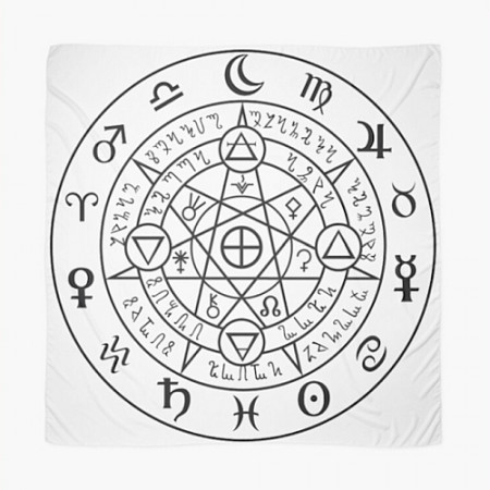 [x] Tenture Astrologique