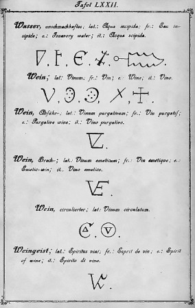 Codex Alchemicus