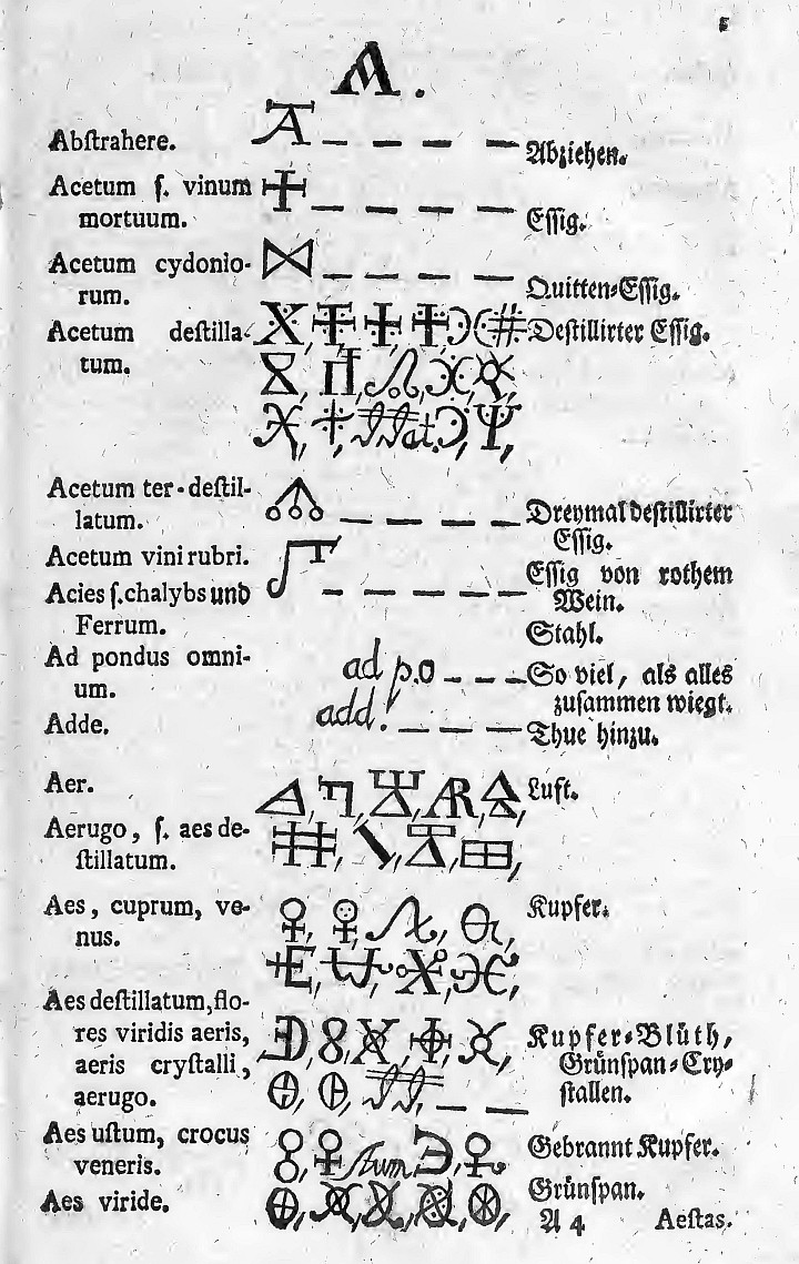 Codex Alchemicus