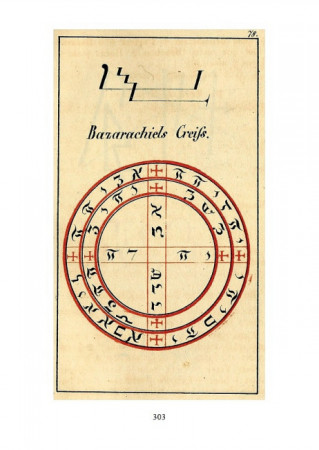 [RL] Magia Naturalis et Innaturalis