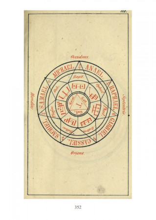 [RL] Magia Naturalis et Innaturalis